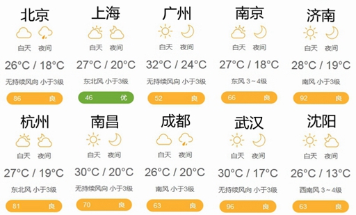 第戎客场失利，法甲积分榜垫底压力大增的简单介绍