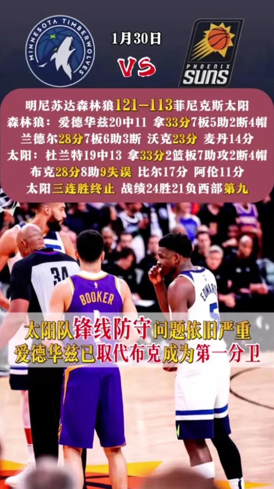 关于森林狼队内年轻球员冲击主力位置，展现实力的信息